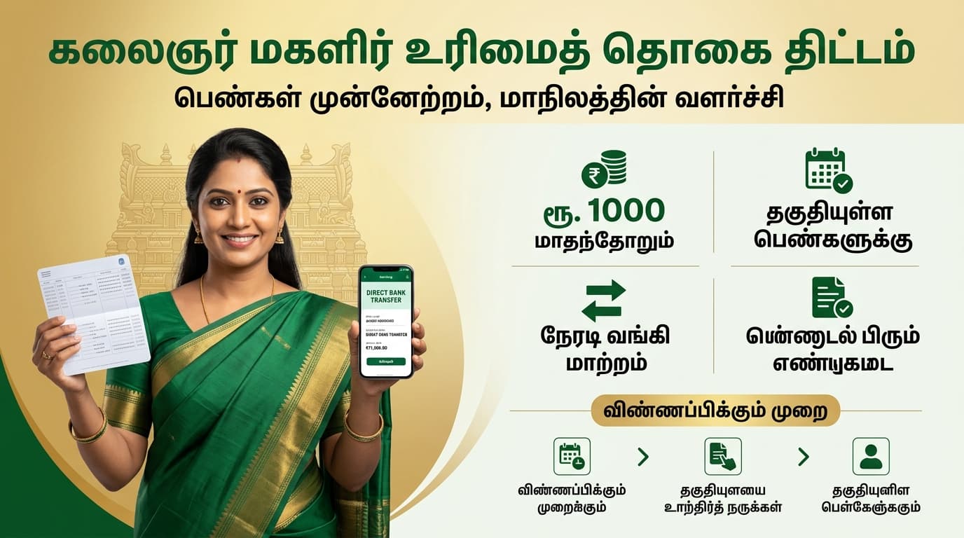 MGNREGA — 100 Days Rural Employment Guarantee Scheme